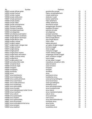 Glosarium istilah asing   indonesia