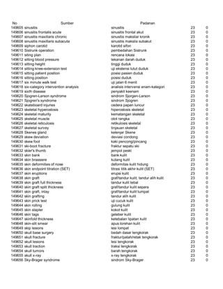 Glosarium istilah asing   indonesia