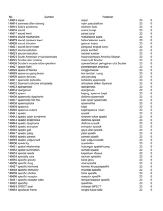 Glosarium istilah asing   indonesia