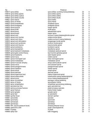 Glosarium istilah asing   indonesia