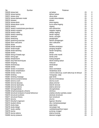 Glosarium istilah asing   indonesia
