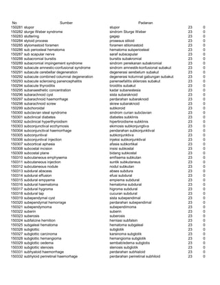 Glosarium istilah asing   indonesia