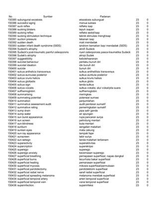 Glosarium istilah asing   indonesia
