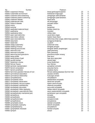 Glosarium istilah asing   indonesia