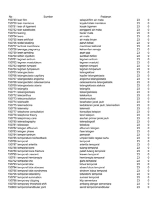 Glosarium istilah asing   indonesia
