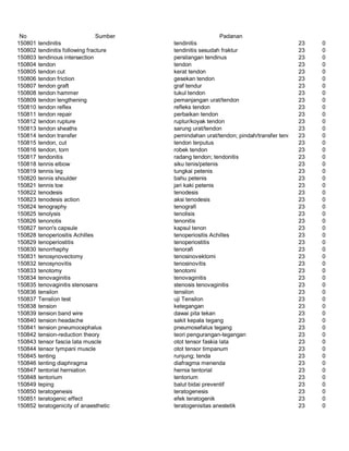 Glosarium istilah asing   indonesia
