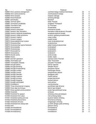 Glosarium istilah asing   indonesia