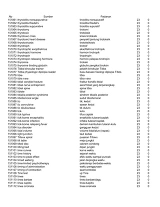 Glosarium istilah asing   indonesia