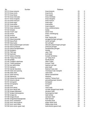 Glosarium istilah asing   indonesia