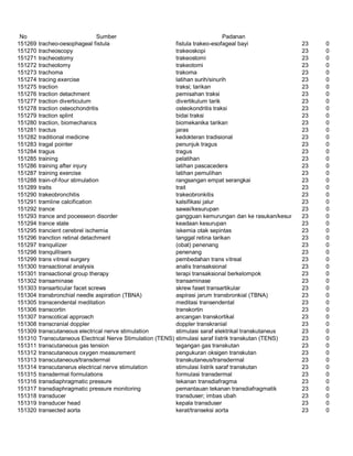 Glosarium istilah asing   indonesia