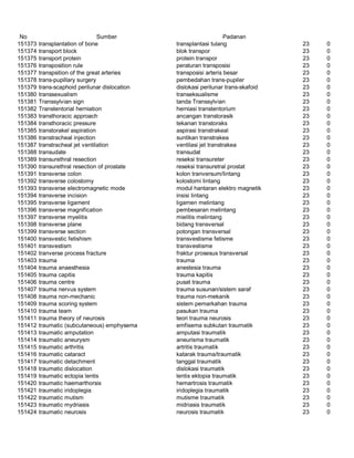 Glosarium istilah asing   indonesia