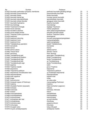 Glosarium istilah asing   indonesia