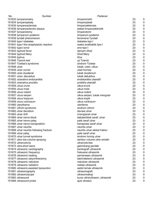 Glosarium istilah asing   indonesia