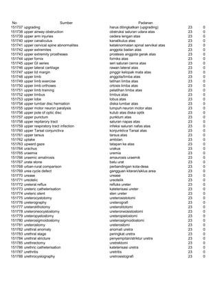 Glosarium istilah asing   indonesia