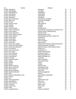 Glosarium istilah asing   indonesia