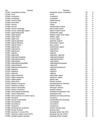 Glosarium istilah asing   indonesia