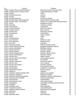 Glosarium istilah asing   indonesia