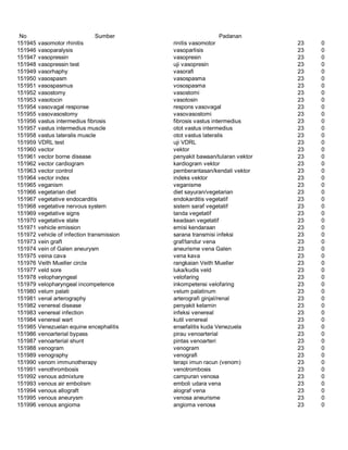 Glosarium istilah asing   indonesia