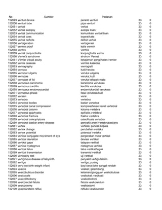Glosarium istilah asing   indonesia