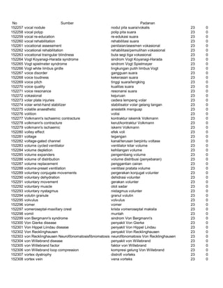 Glosarium istilah asing   indonesia