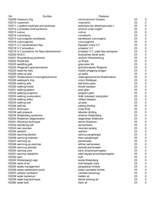 Glosarium istilah asing   indonesia