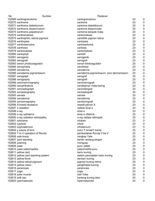 Glosarium istilah asing   indonesia