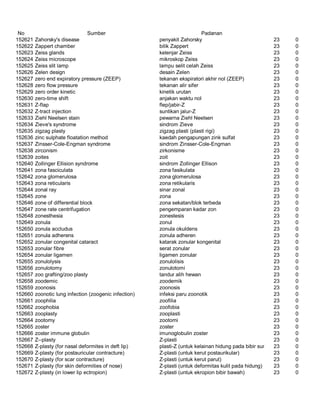 Glosarium istilah asing   indonesia