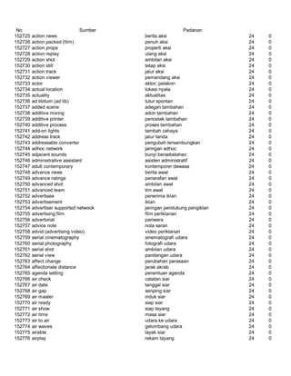 Glosarium istilah asing   indonesia