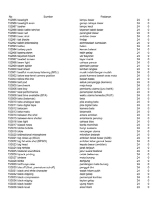 Glosarium istilah asing   indonesia