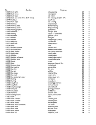 Glosarium istilah asing   indonesia