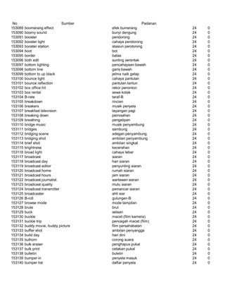 Glosarium istilah asing   indonesia