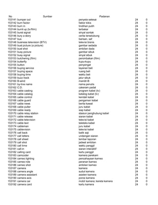 Glosarium istilah asing   indonesia