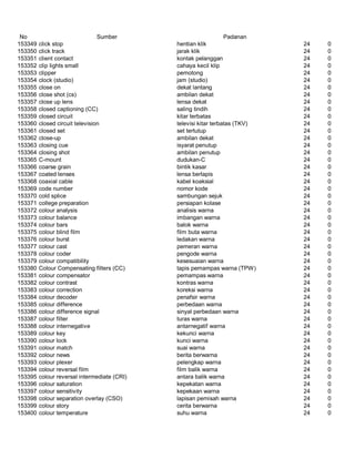 Glosarium istilah asing   indonesia