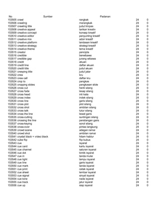 Glosarium istilah asing   indonesia
