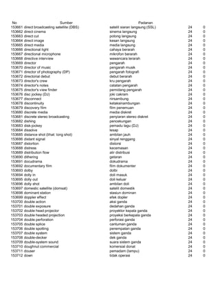 Glosarium istilah asing   indonesia