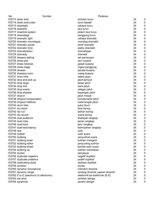 Glosarium istilah asing   indonesia