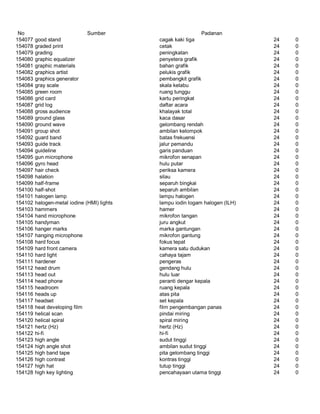 Glosarium istilah asing   indonesia