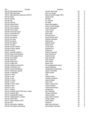 Glosarium istilah asing   indonesia