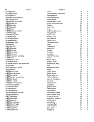 Glosarium istilah asing   indonesia