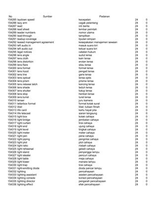 Glosarium istilah asing   indonesia