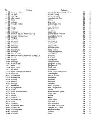 Glosarium istilah asing   indonesia