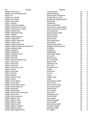 Glosarium istilah asing   indonesia