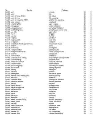 Glosarium istilah asing   indonesia