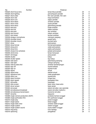 Glosarium istilah asing   indonesia