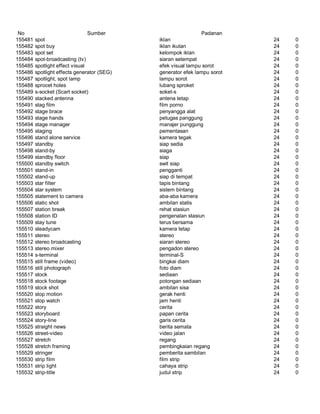 Glosarium istilah asing   indonesia