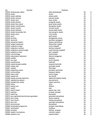 Glosarium istilah asing   indonesia
