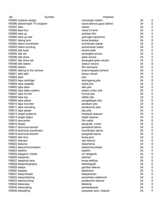 Glosarium istilah asing   indonesia