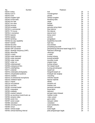 Glosarium istilah asing   indonesia