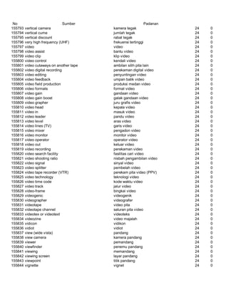 Glosarium istilah asing   indonesia