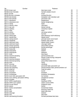 Glosarium istilah asing   indonesia